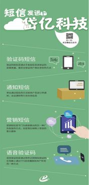 安徽岱億中秋國慶短信感恩大回饋，助力互聯網信息服務共贏發展